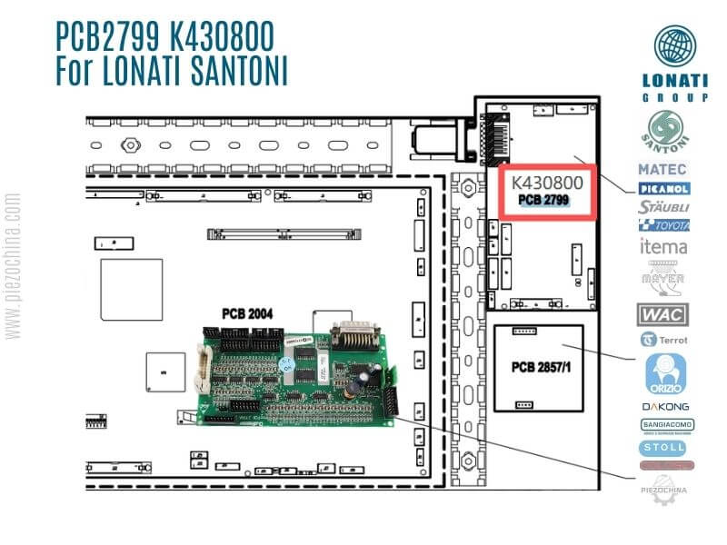 PCB2799 K430800 For LONATI SANTONI PARTS
