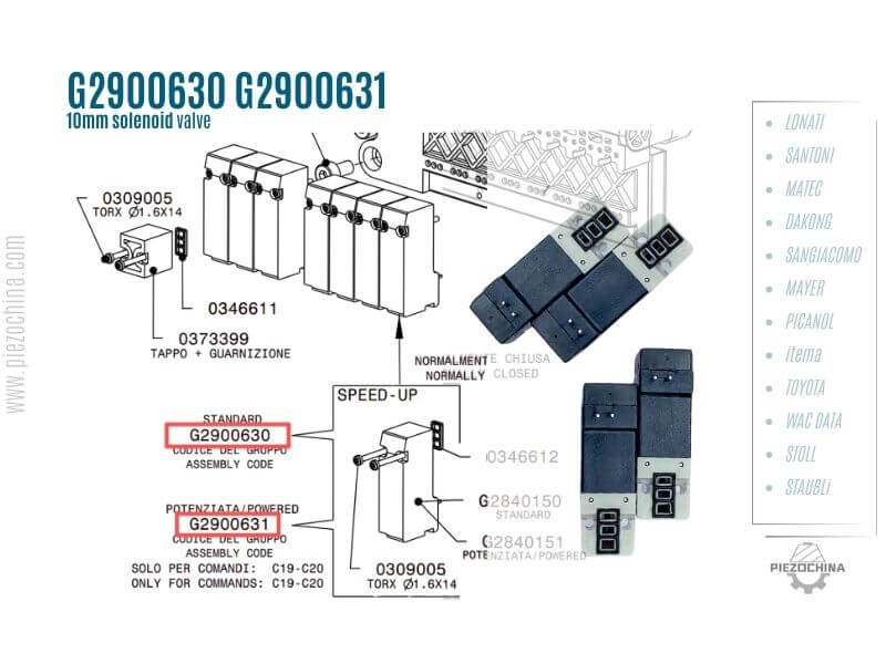G2900630 G2900631 10mm solenoid valve made in China